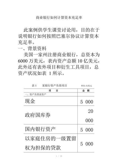 国有商业银行资本充足率管理研究现状、问题与对策建议