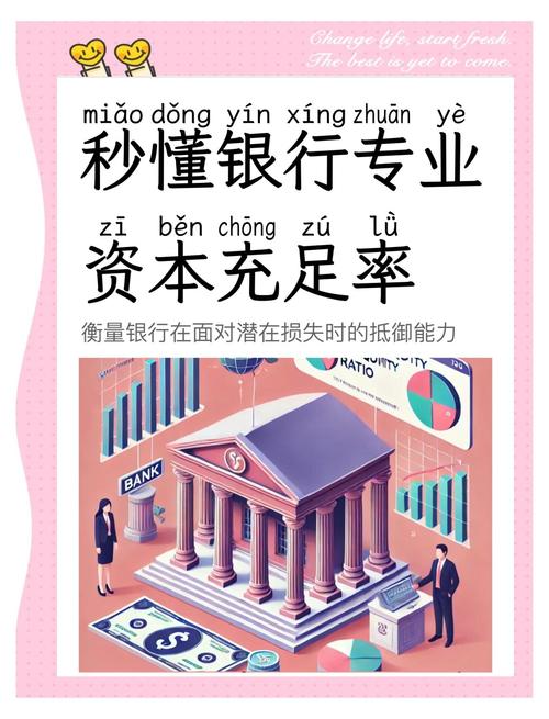 财经领域必知：资本充足率对商业银行稳健运营的关键作用