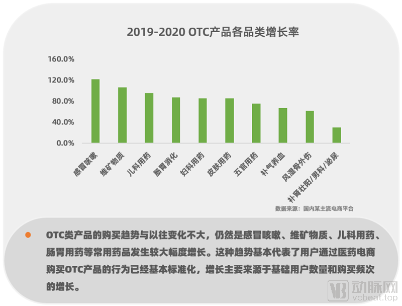 电商平台新规定_电商监管政策_电商平台管理办法