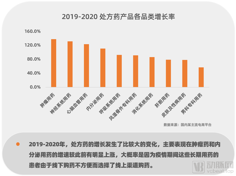 电商平台管理办法_电商平台新规定_电商监管政策