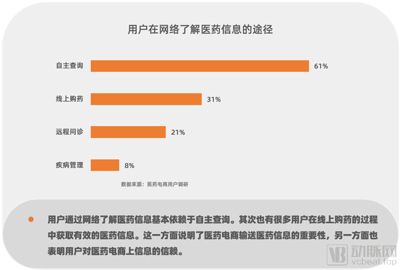 电商平台管理办法_电商监管政策_电商平台新规定