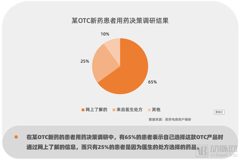 电商平台管理办法_电商监管政策_电商平台新规定