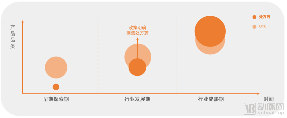 电商平台新规定_电商平台管理办法_电商监管政策