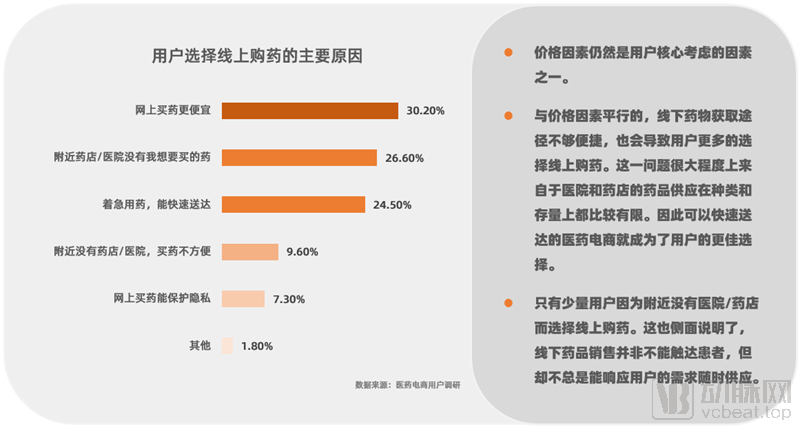电商监管政策_电商平台管理办法_电商平台新规定
