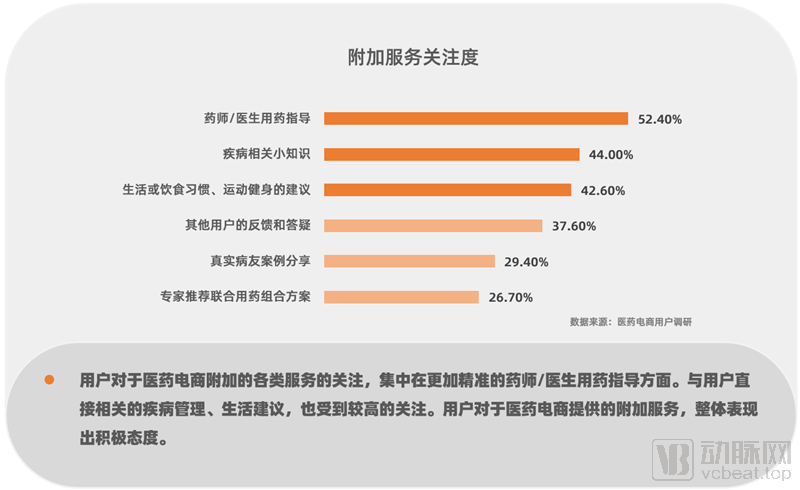 电商监管政策_电商平台管理办法_电商平台新规定