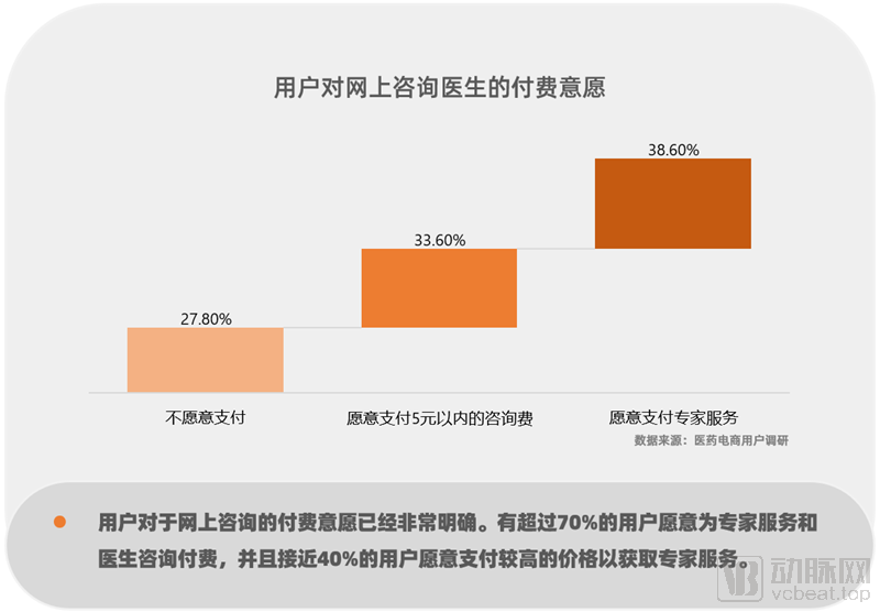电商平台管理办法_电商监管政策_电商平台新规定