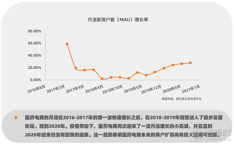 电商监管政策_电商平台管理办法_电商平台新规定