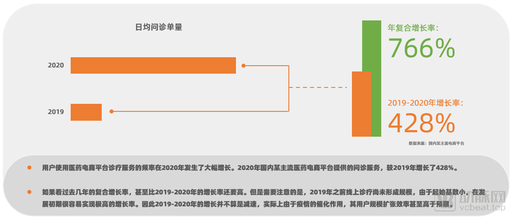 电商监管政策_电商平台管理办法_电商平台新规定