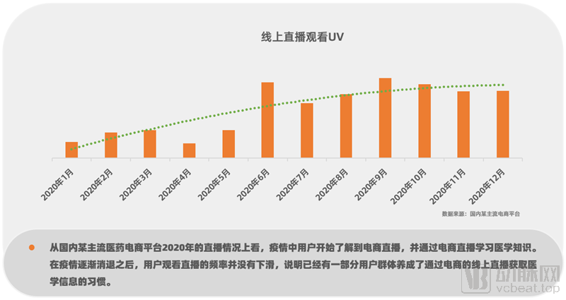 电商平台管理办法_电商监管政策_电商平台新规定