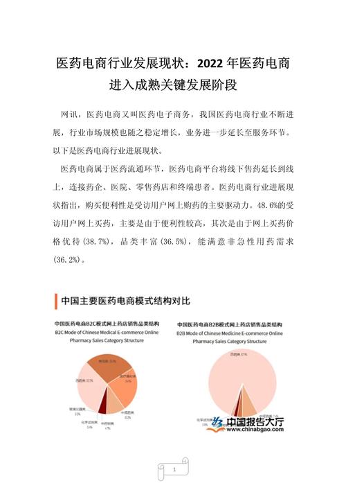 电商平台新规定_电商平台管理办法_电商监管政策