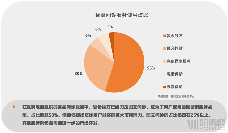 电商监管政策_电商平台管理办法_电商平台新规定