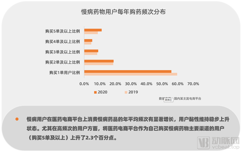 电商平台新规定_电商监管政策_电商平台管理办法
