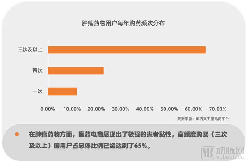 电商监管政策_电商平台管理办法_电商平台新规定