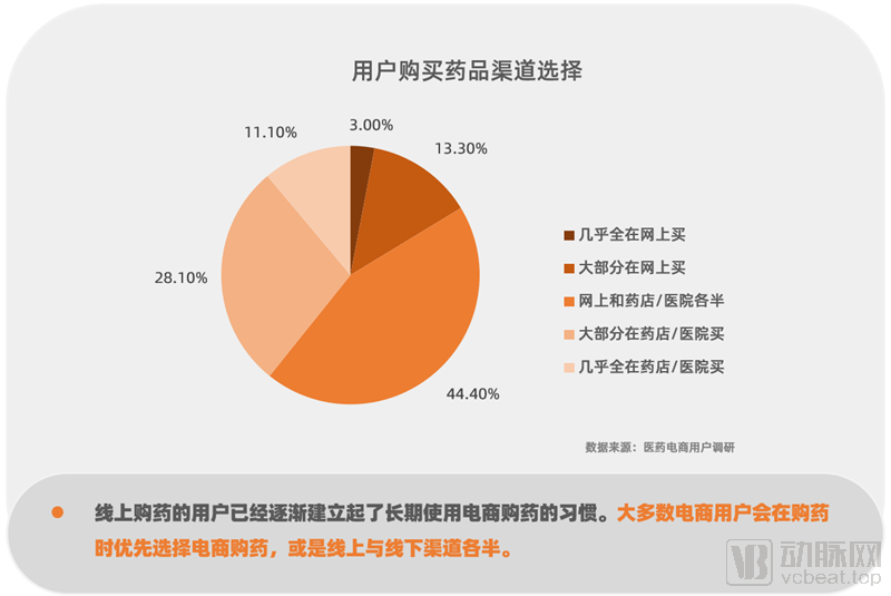 电商监管政策_电商平台管理办法_电商平台新规定