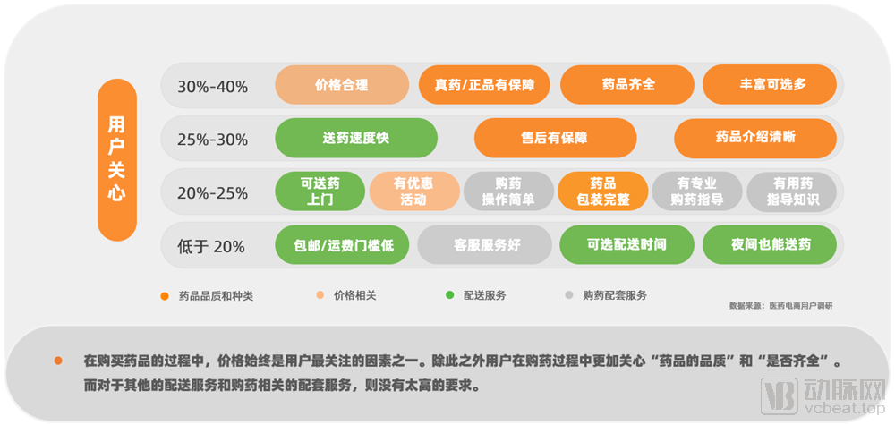 电商平台管理办法_电商监管政策_电商平台新规定