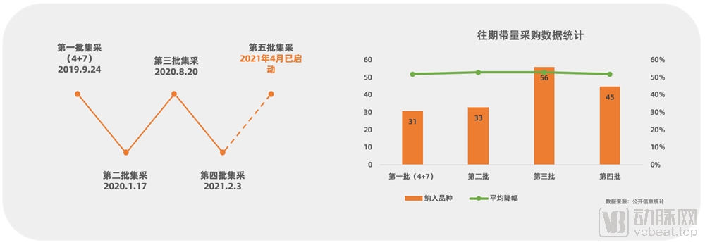 电商平台新规定_电商监管政策_电商平台管理办法