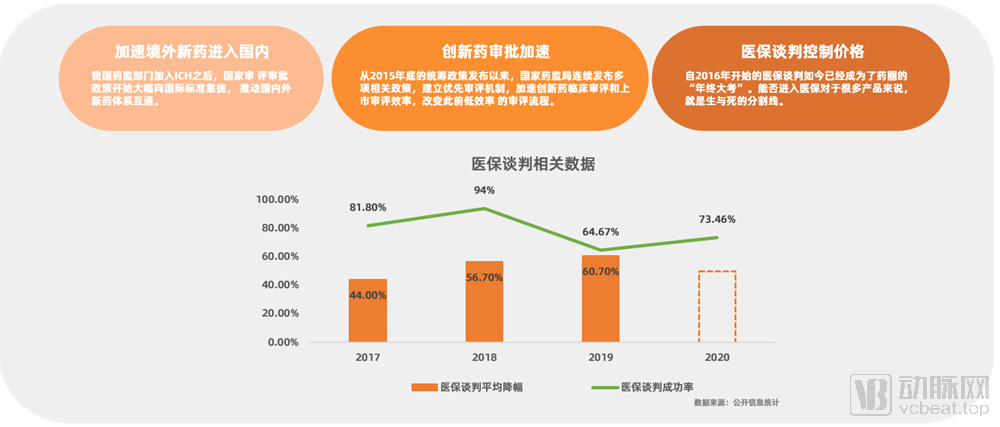 电商平台管理办法_电商平台新规定_电商监管政策