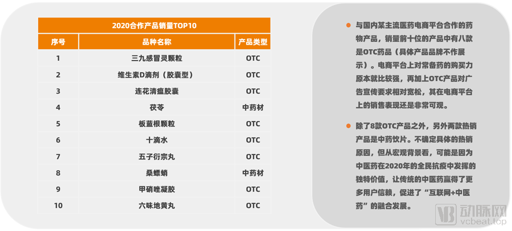 电商监管政策_电商平台管理办法_电商平台新规定