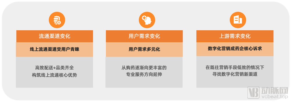 电商监管政策_电商平台新规定_电商平台管理办法