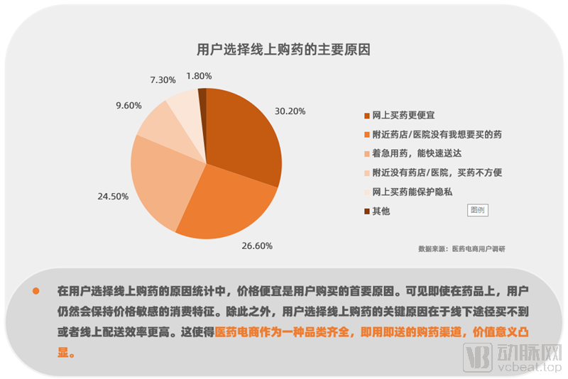 电商平台管理办法_电商平台新规定_电商监管政策