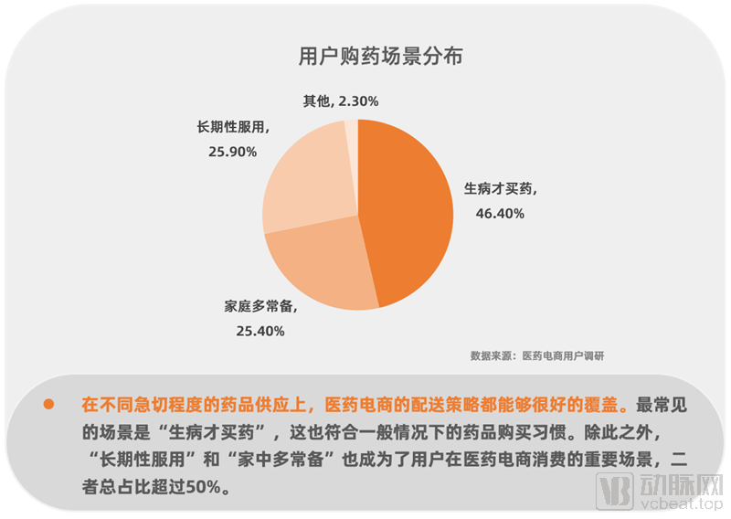 电商平台新规定_电商监管政策_电商平台管理办法