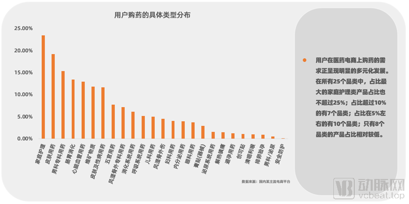 电商监管政策_电商平台管理办法_电商平台新规定
