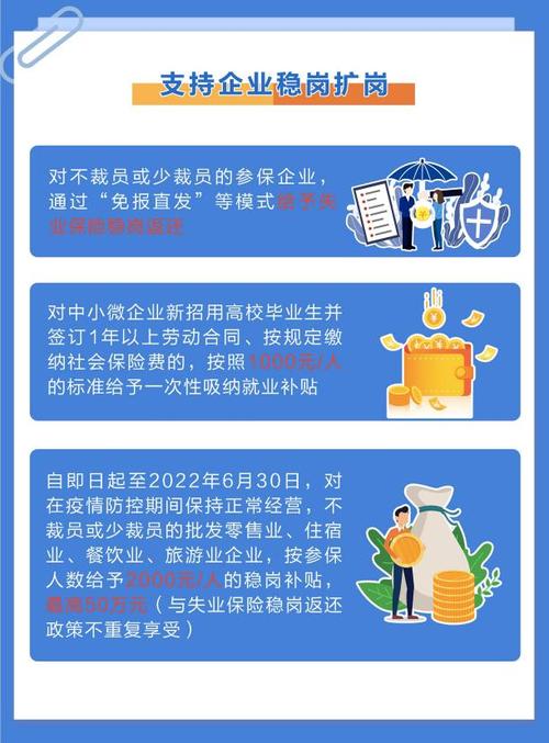疫情反复致资金紧张，河南多部门联合发文助小微企业和个体工商户