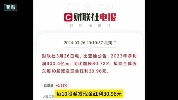 比亚迪股票走势分析：近期趋势图揭示股价动态及参考价值