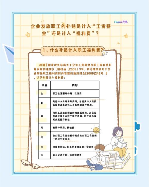 福利费包含哪些费用？所有职工福利费都可免征个税吗？