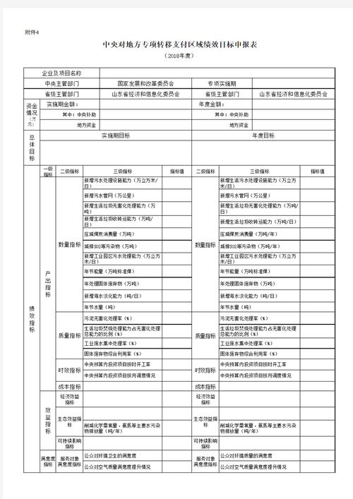 中央对地方专项转移支付管理办法总则相关内容介绍