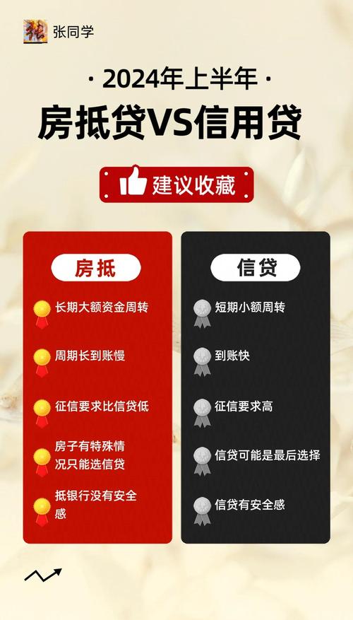 信用贷款与担保贷款的区别及有贷款能否再申请贷款解析