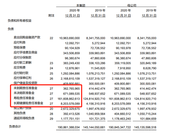 人寿保险500保证金流程_人寿保险公司保证金_人寿保险交500保证金