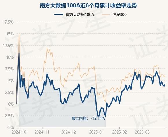 财经指数策略数据大于1_财经指数策略数据大幅下降_财经大数据策略指数