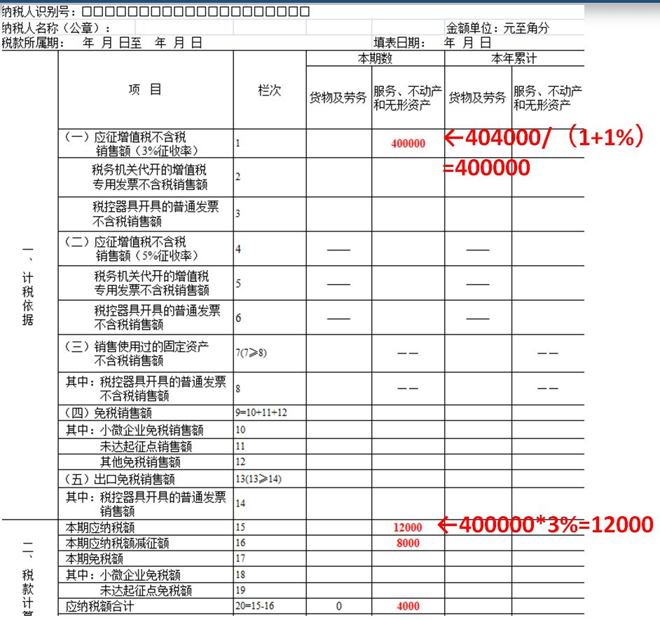 增值税申报表含税吗_申报增值税填写是含税价格吗_增值税是含税还是不含税申报