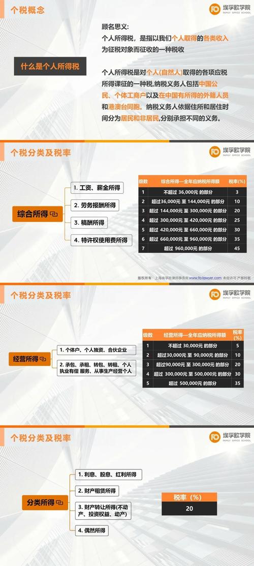 申报增值税填写是含税价格吗_增值税申报表含税吗_增值税是含税还是不含税申报
