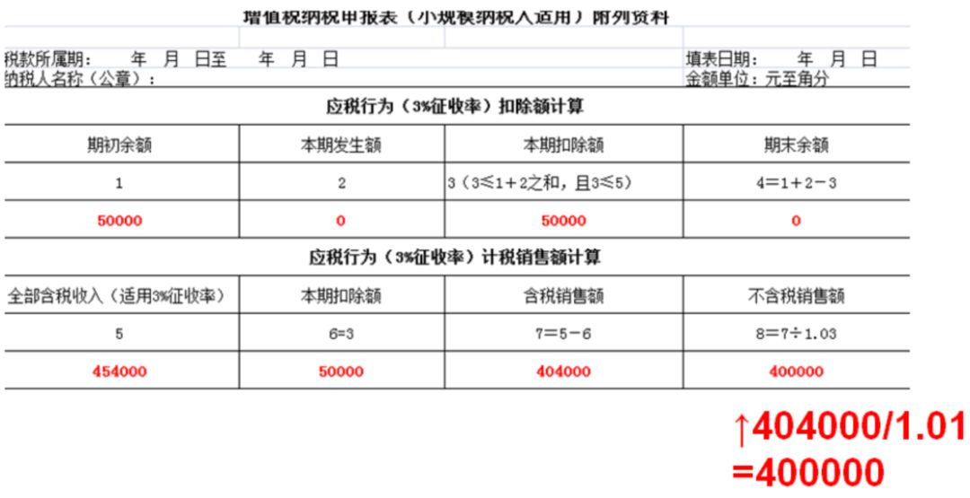 增值税申报表含税吗_申报增值税填写是含税价格吗_增值税是含税还是不含税申报