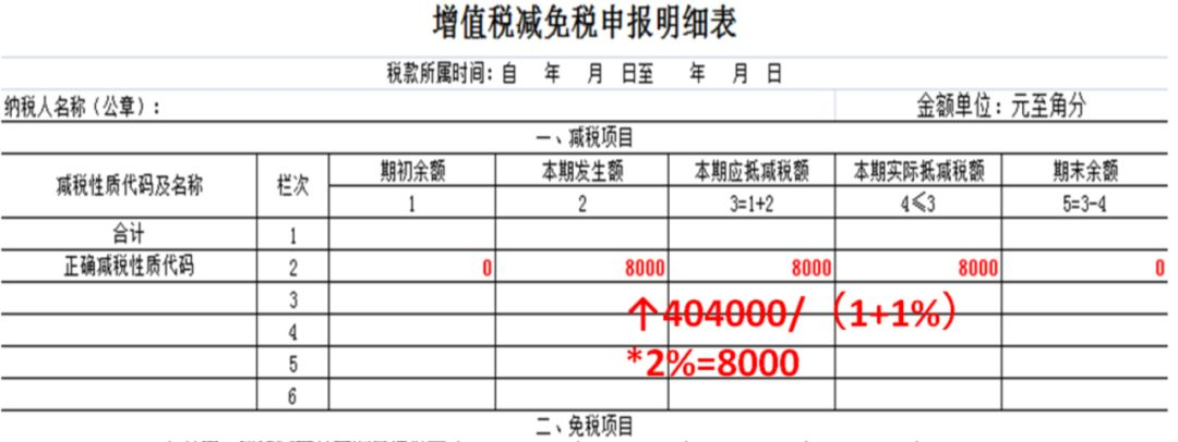 申报增值税填写是含税价格吗_增值税申报表含税吗_增值税是含税还是不含税申报