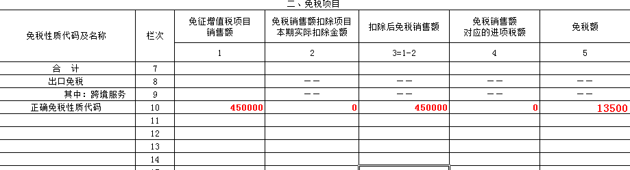 申报增值税填写是含税价格吗_增值税申报表含税吗_增值税是含税还是不含税申报