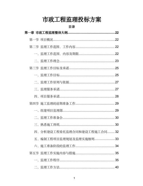 中原杏湾城时尚社区 18# - 28#楼静压桩工程监理工作详