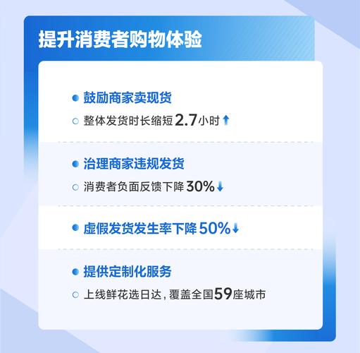 【诚信建设万里行】电商平台频繁砍单，消费者权益谁来保障？