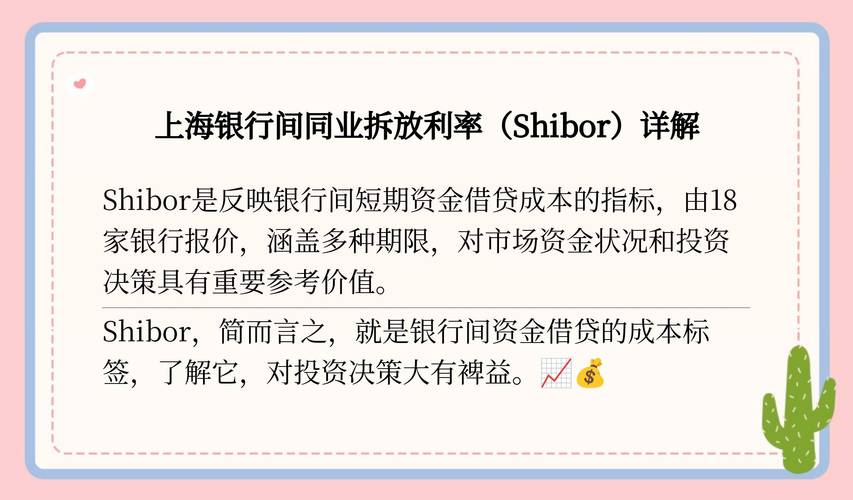 规范中国货币市场基准利率相关机制，解读Shibor及报价银行