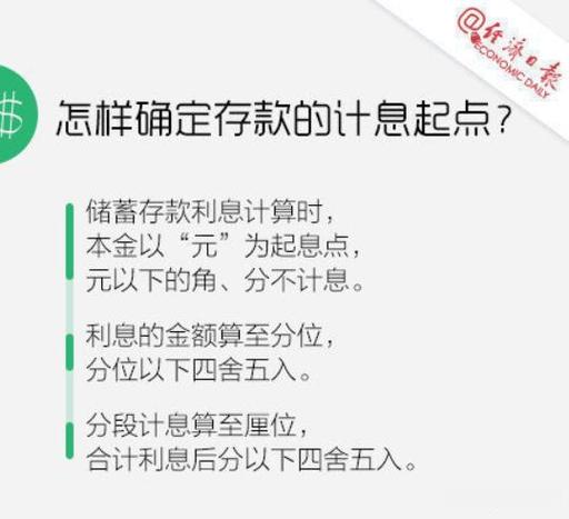 抵押车1分5利息是多少_年息1分五月利率计算_月利率换算公式