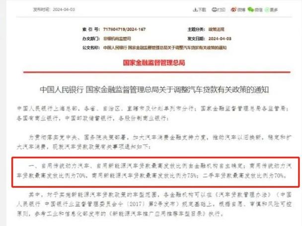 4月3日央行等调整汽车贷款政策 零首付购车来临市场反响几何？