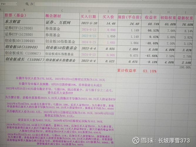 券商指数为何不能重仓博弈？老股告诉你新式战略打法