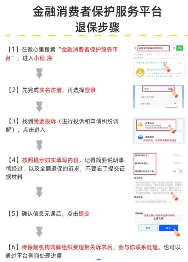 各保险公司车险出单操作流程ppt_网约车司机被骗统筹保险_网约车司机统筹保险骗局