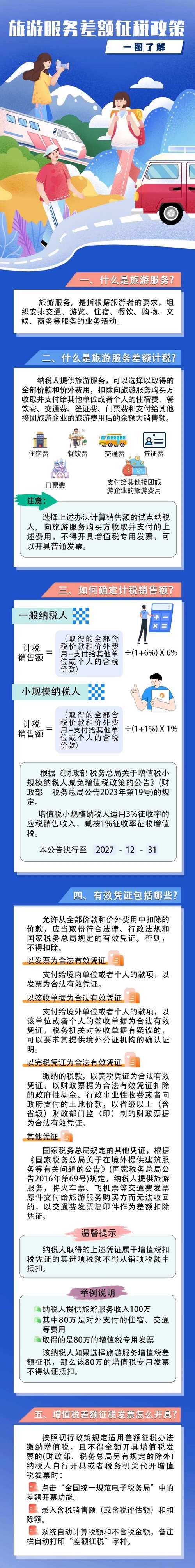 旅游服务纳税人差额征收相关规定及销售额确定方法