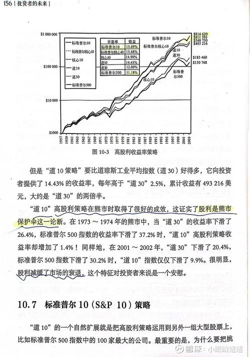 影响股票收益率因素_股票收益率计算公式_某公司股票实际收益率