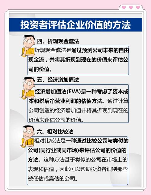 某公司股票实际收益率_股息收益率计算公式_股票收益计算方法