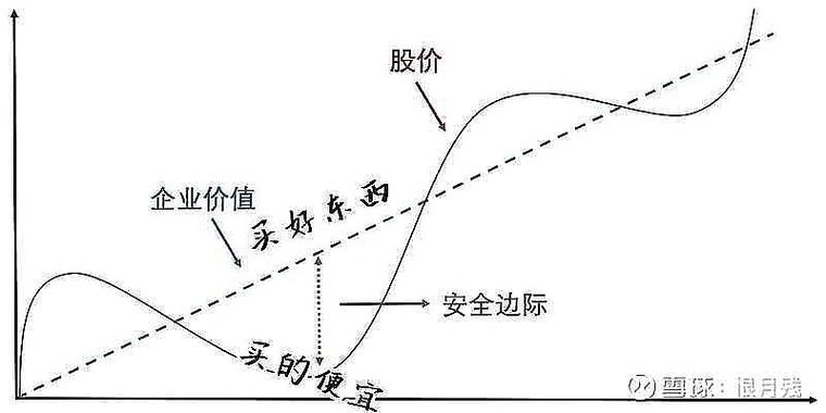 股票每天波动特别小的原因：企业、成交量与股东结构因素