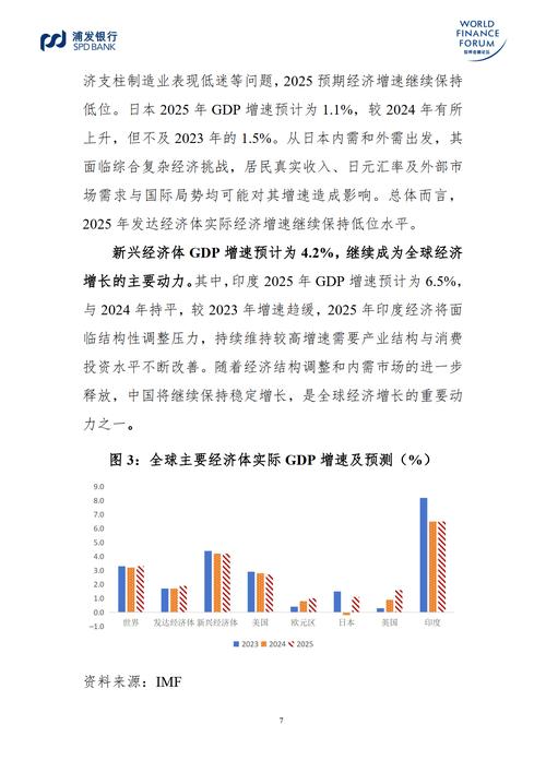 金融重塑消费力报告_中国保险公司现状_消费提振经济转型